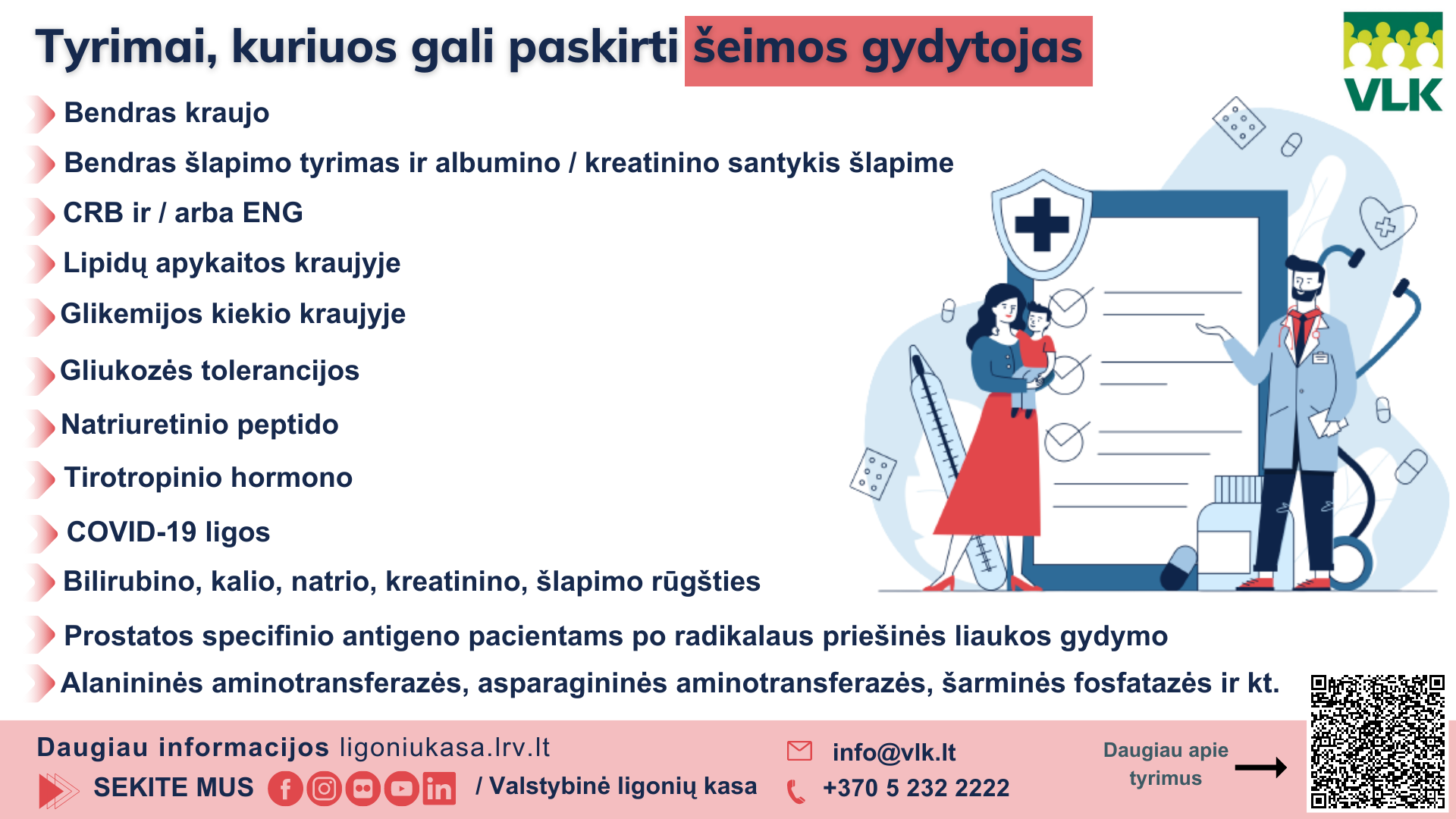 Tyrimai, kuriuos gali paskirti šeimos gydytojas VLK infografikas.png