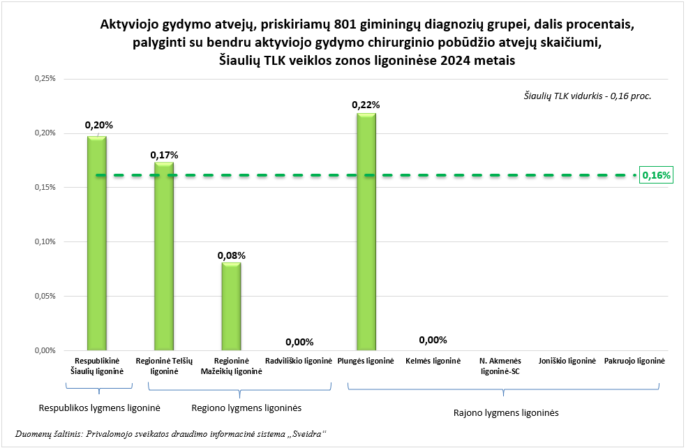 DRG_stebesenos_801_gr_rodiklis_2024m.png