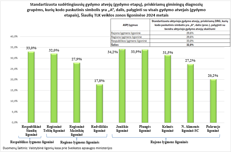 DRG_stebesenos_STAND_rodiklis_2024m.png