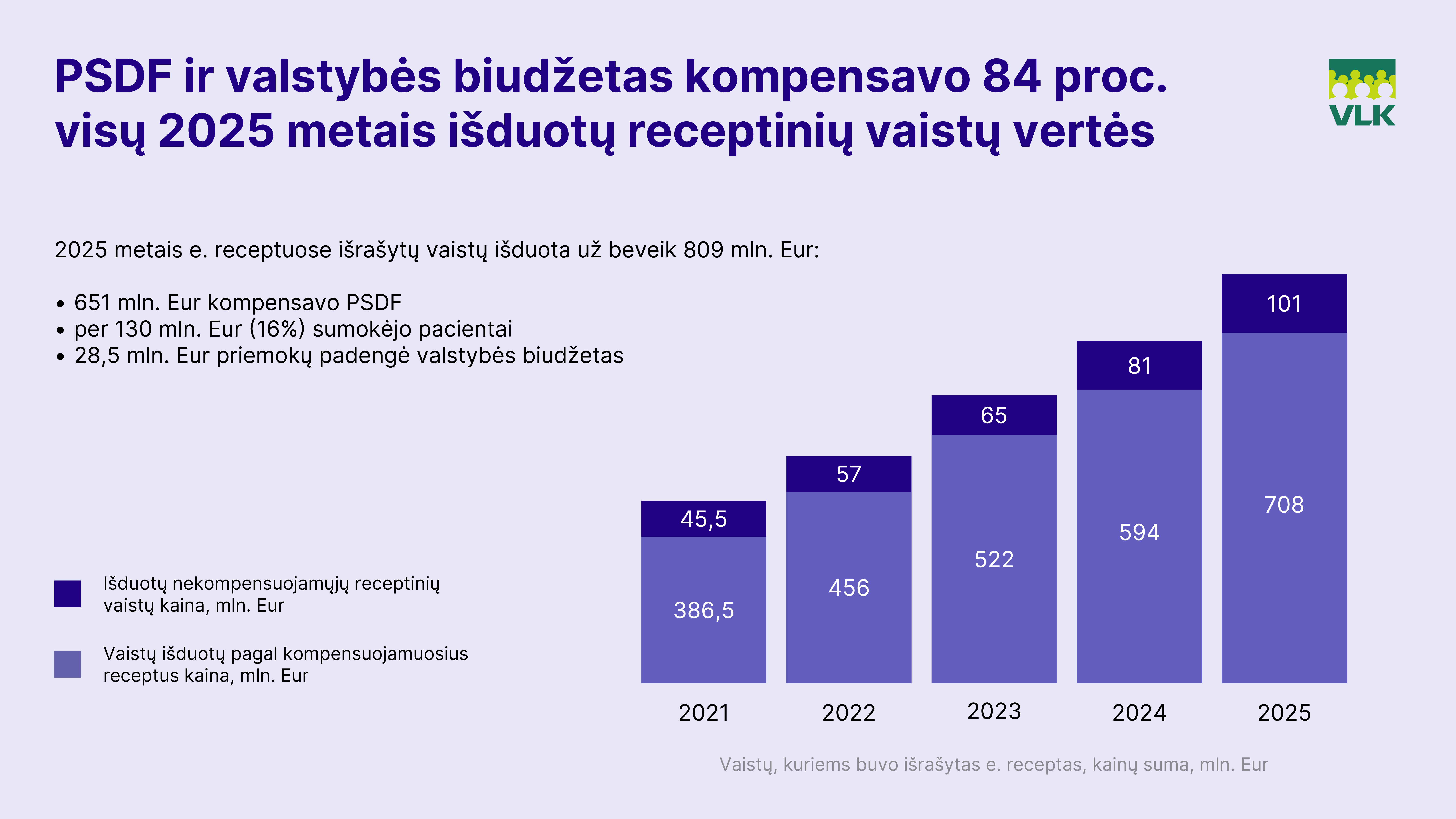 Grafikas.png