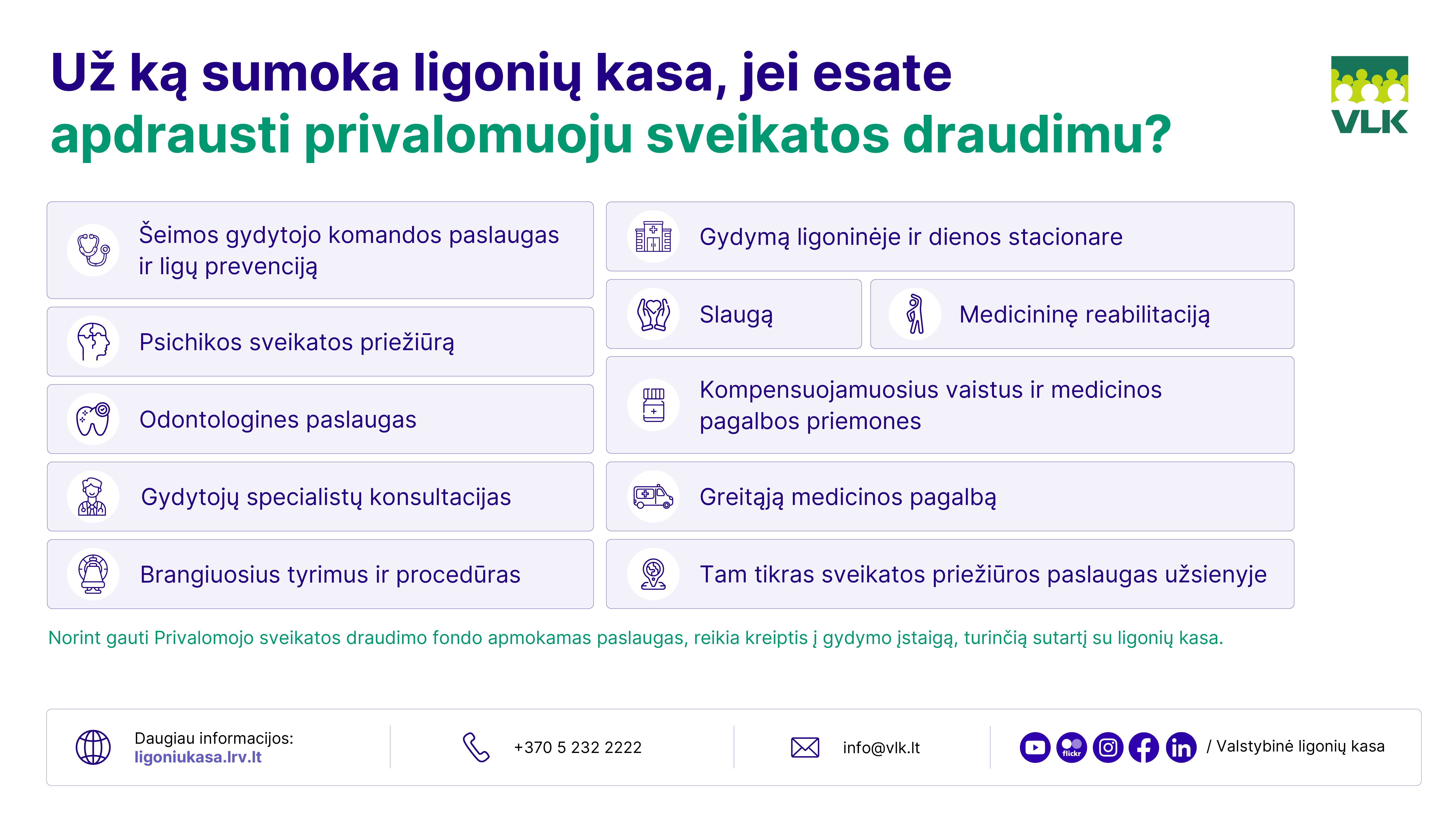 Infografikas 1-5_Už ką sumoka ligonių kasa, jei esate apdrausti PSD_.jpg